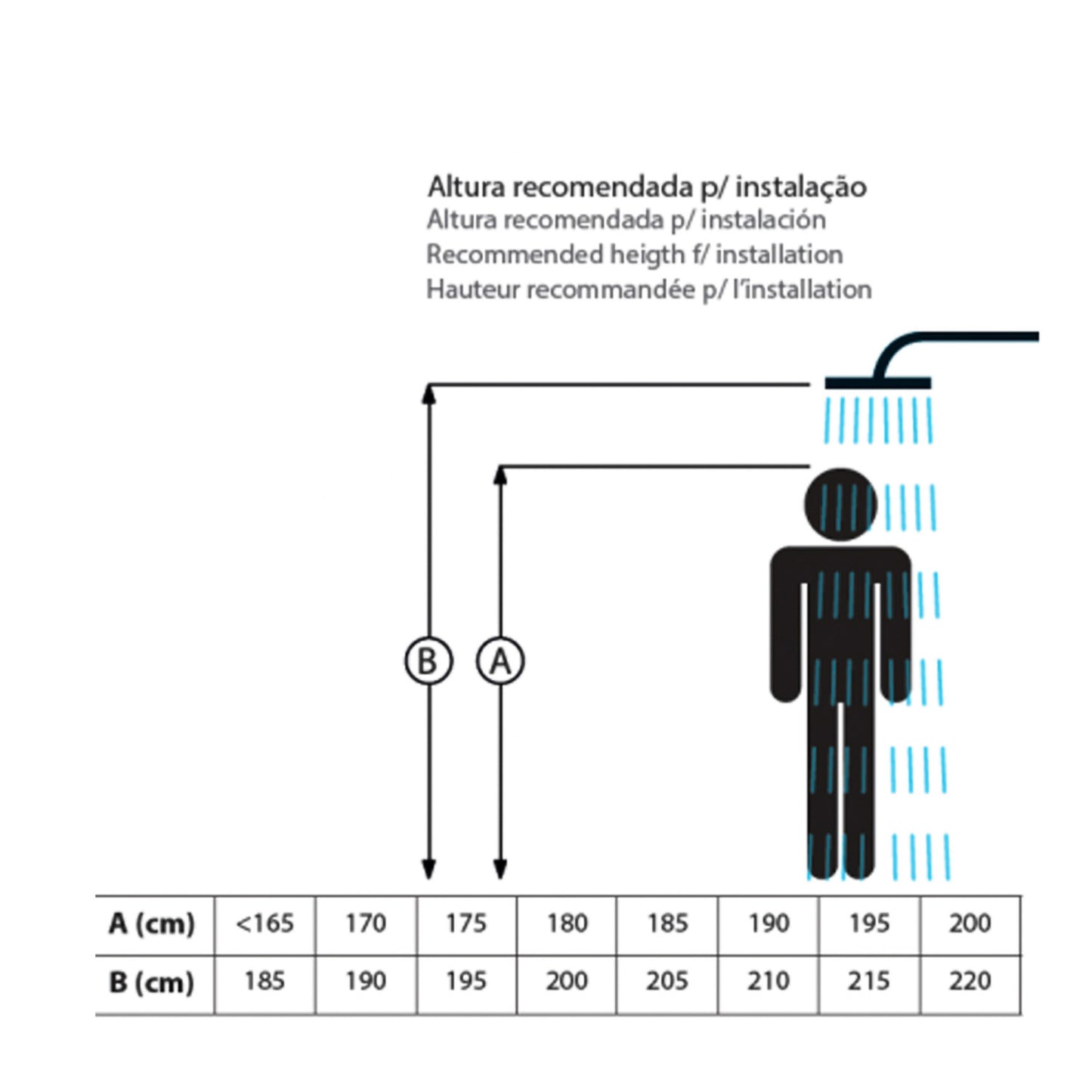 Coluna Hidromassagem Preta